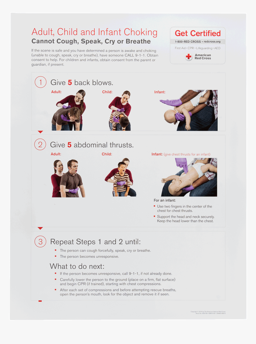 free-american-red-cross-cpr-posters-hd-png-download-kindpng