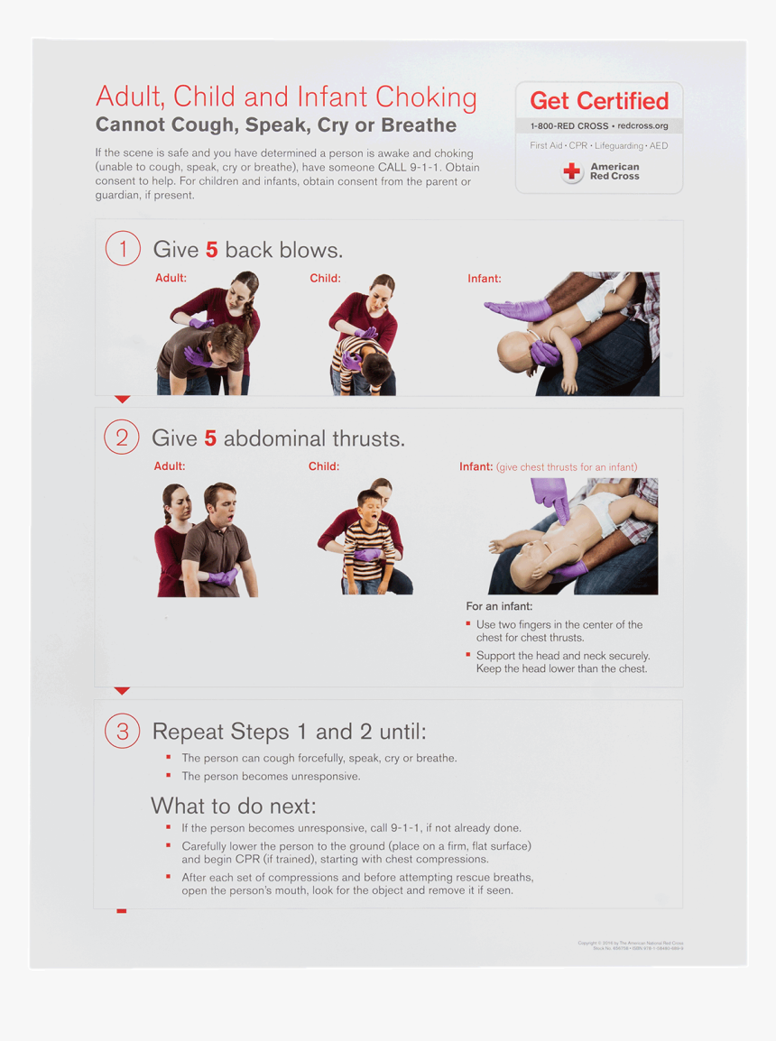 Free American Red Cross Cpr Posters HD Png Download Kindpng Free American Red Cross Cpr Posters HD Png Download Kindpng