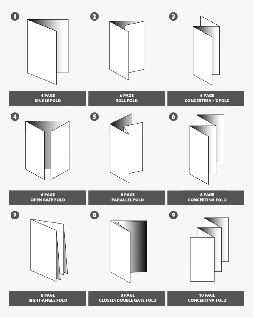 West London Print Fold Types - Types Of Print Folds, HD Png Download, Free Download