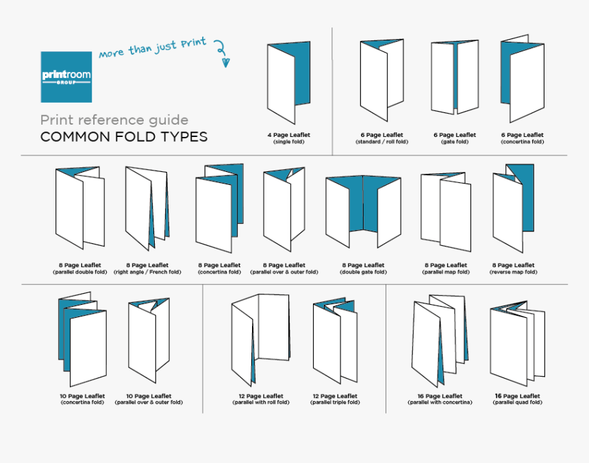 Transparent Page Fold Png - 6 Page Roll Fold, Png Download, Free Download