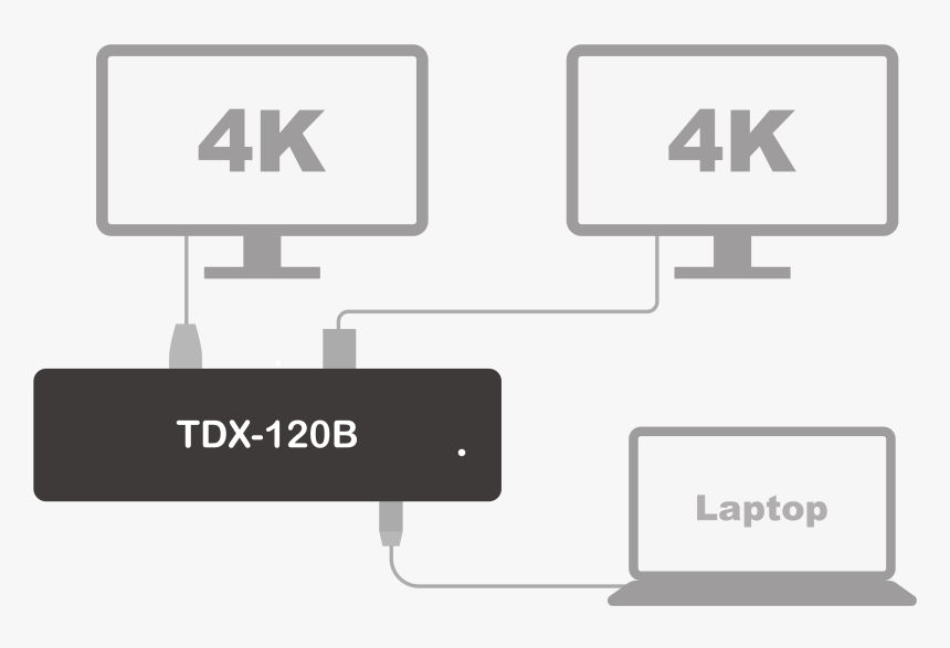 Diagram, HD Png Download, Free Download