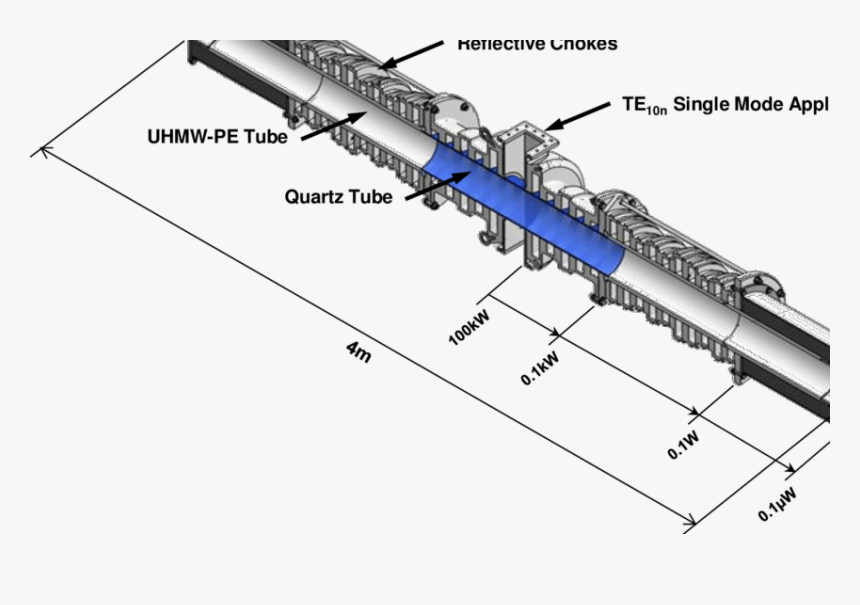 Diagram, HD Png Download, Free Download