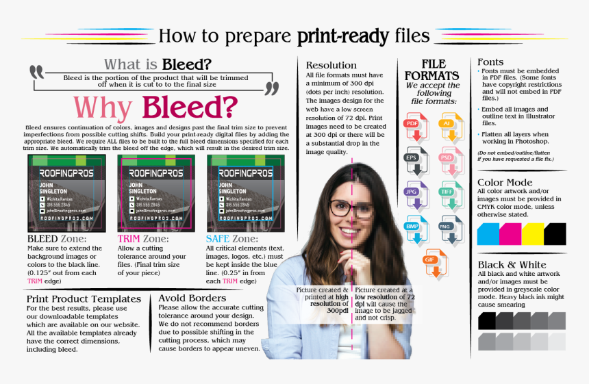 Print Ready Files And What Is Bleed - Newspaper, HD Png Download, Free Download