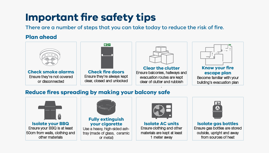 Actions You Can Take Now To Reduce The Risk Of Fire, HD Png Download, Free Download