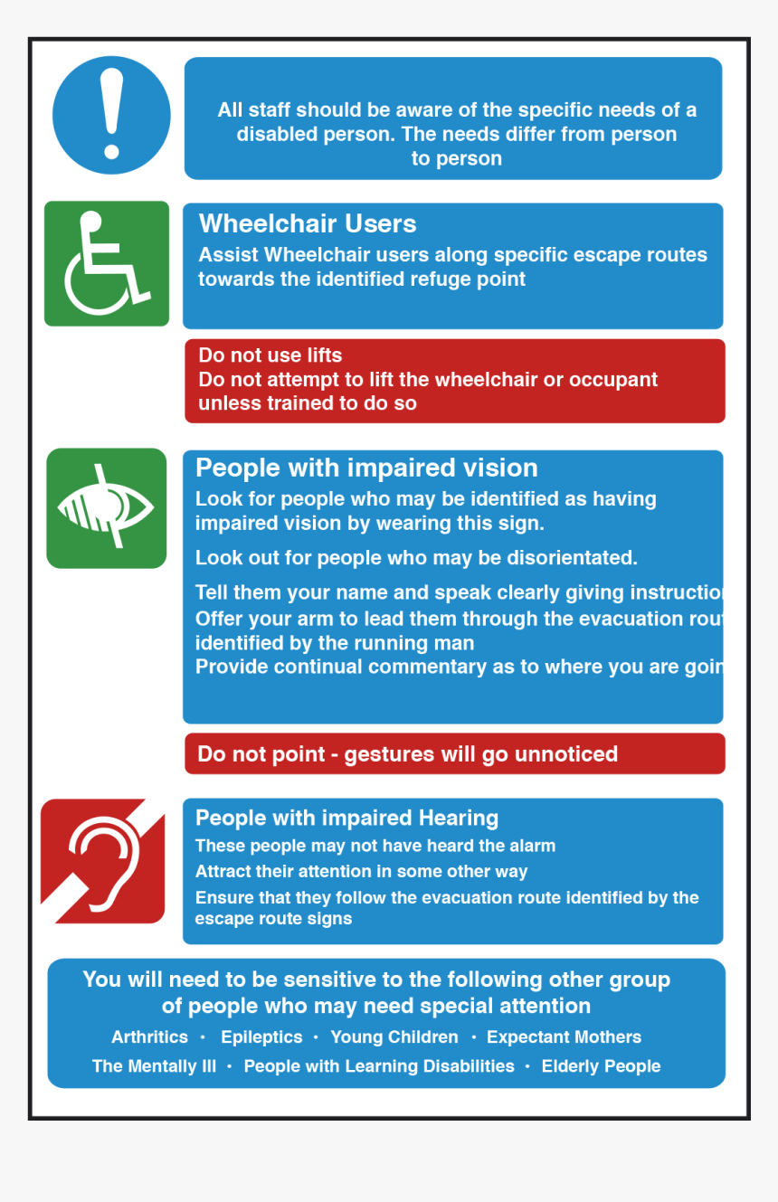 Physically Impaired And Disability - Fire Evacuation For Disabled Persons, HD Png Download, Free Download