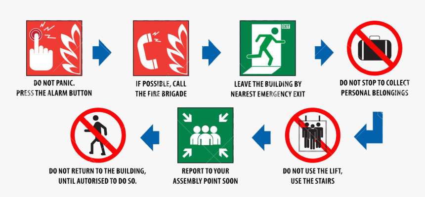 Evacuation Vitals Health Care - Prohibited In Saudi Arabia, HD Png Download, Free Download