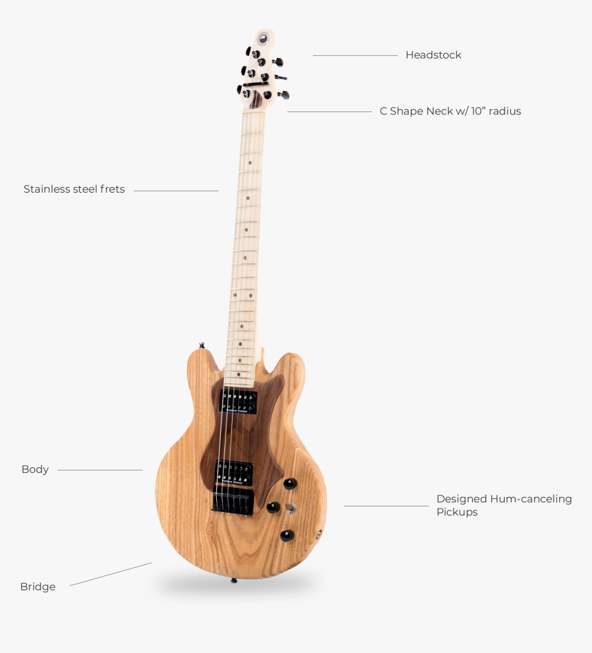 Guitar Headstock Png, Transparent Png, Free Download