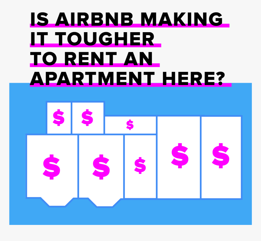 Is Airbnb Making It Tougher To Rent An Apartment Here, HD Png Download, Free Download