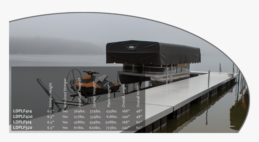 Boat Dock Png, Transparent Png, Free Download