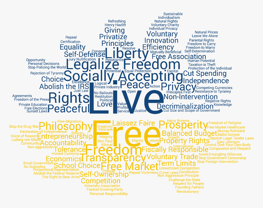 Statement Of Principles - Libertarian Party Goals, HD Png Download, Free Download