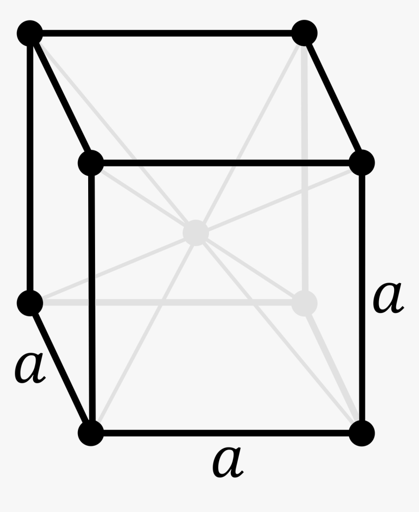Transparent Uub Png - Draw Diamond Cubic Structure, Png Download, Free Download
