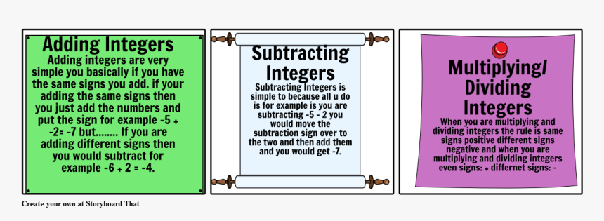 Subtracting Integers Integer Examples, HD Png Download, Free Download