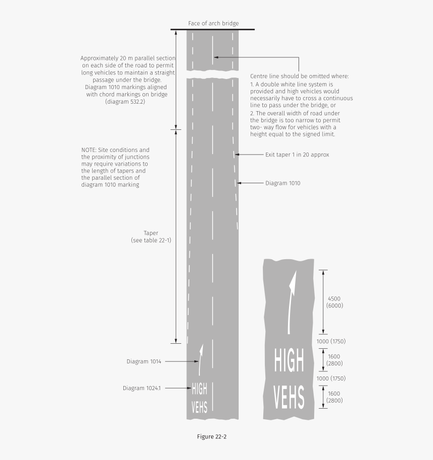 Uk Traffic Signs Manual - Channelising Line Road Marking, HD Png Download, Free Download