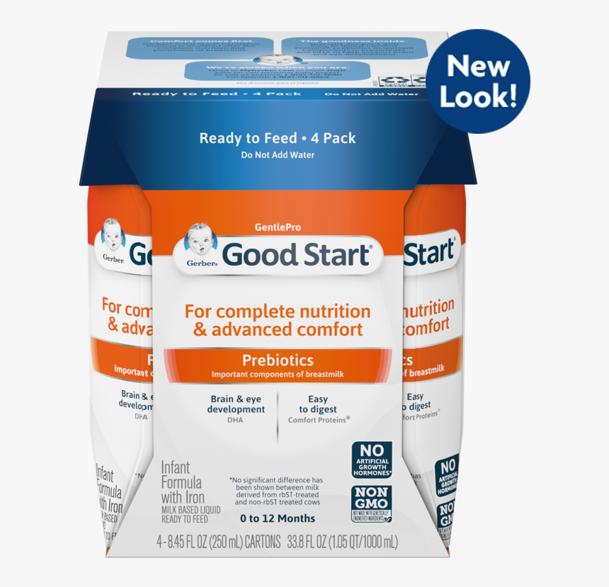 Gerber Good Start Gentle Pro, HD Png Download, Free Download