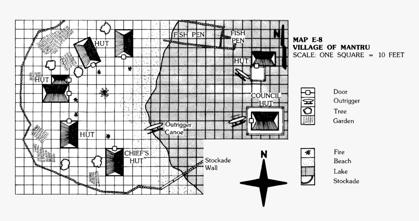 Diagram, HD Png Download, Free Download