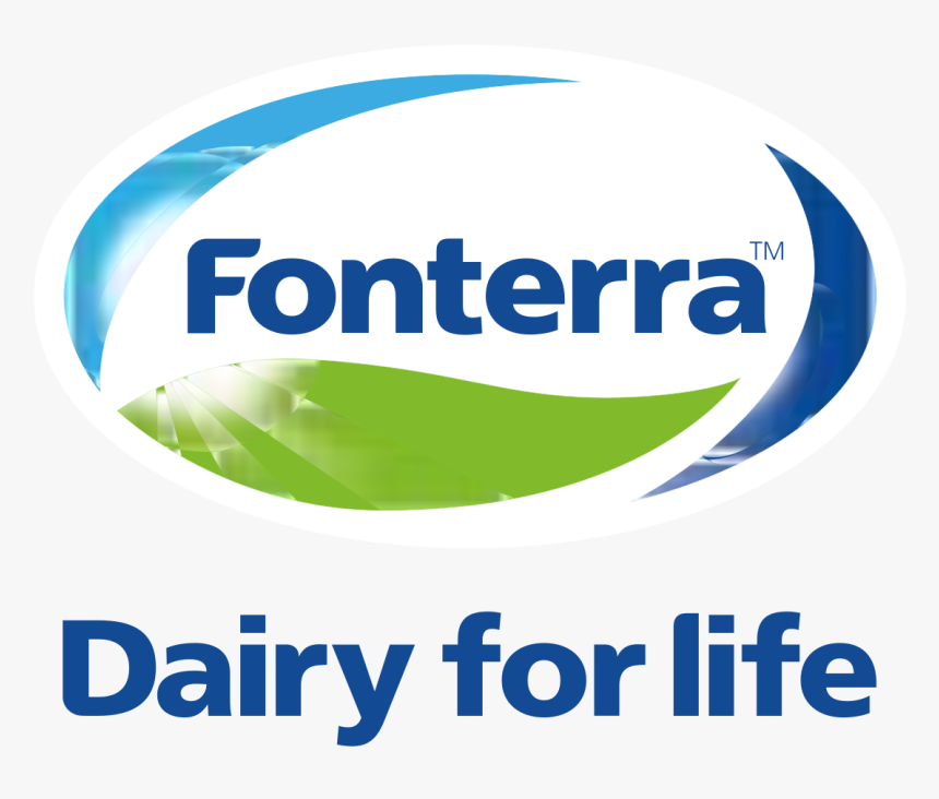 Fonterra Nz Logo, HD Png Download, Free Download
