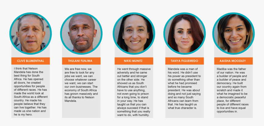 Brochure, HD Png Download, Free Download