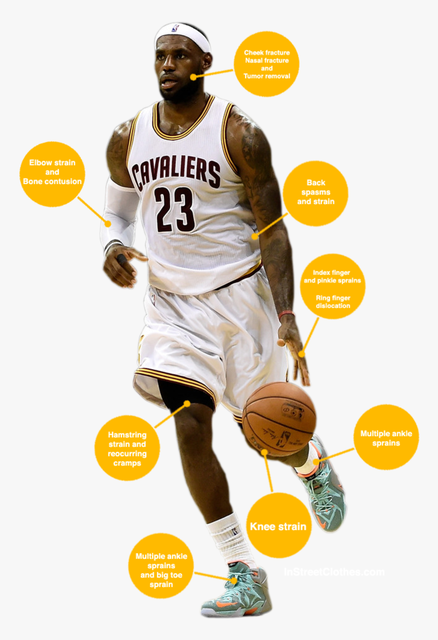 Lebron-james - Lebron James Injuries, HD Png Download, Free Download