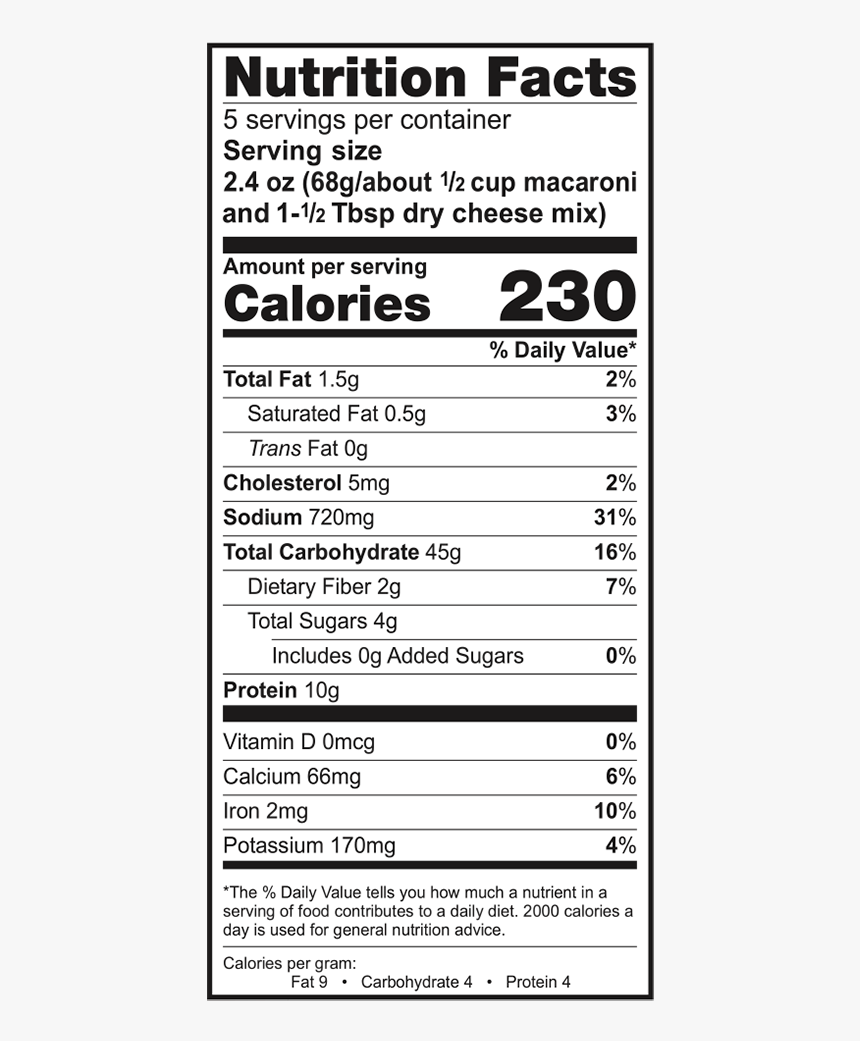 Nutrition Facts Southern-style Biscuits And Gravy - Greek Yogurt Nutrition Facts, HD Png Download, Free Download