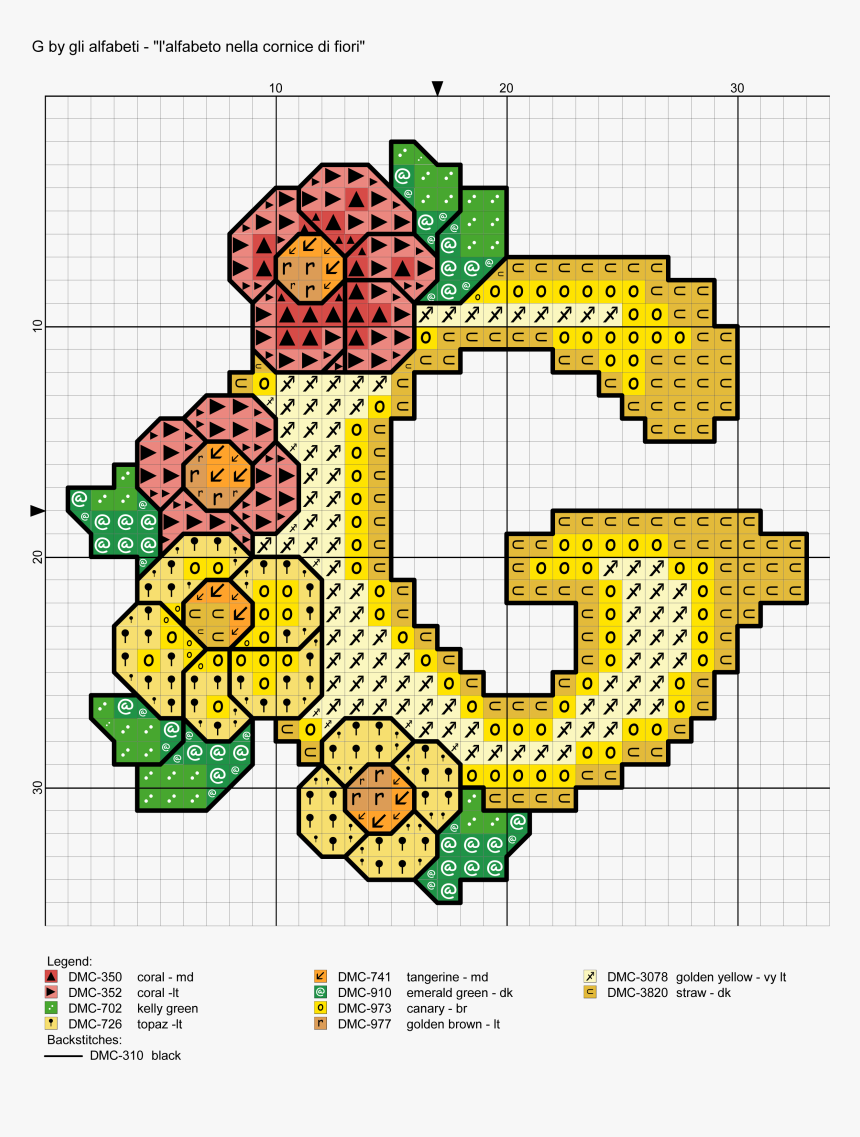 Yellow Alphabet Crowned With Flowers Cross Stitch Patterns - Floral Design, HD Png Download, Free Download