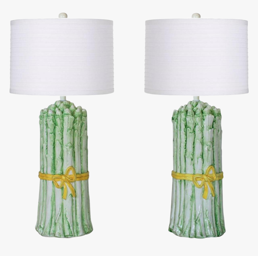 Lampshade, HD Png Download, Free Download