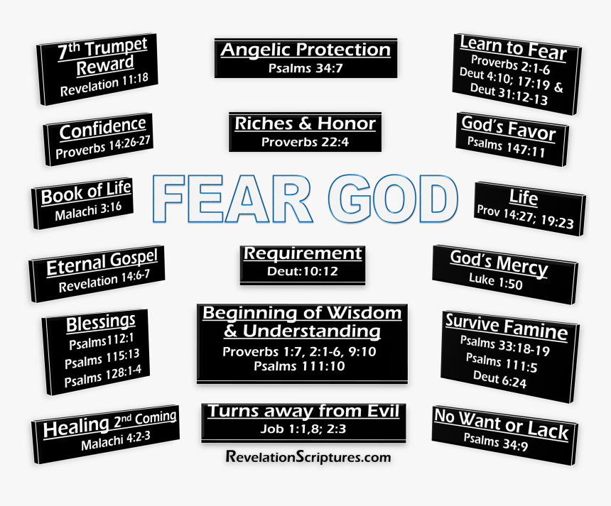 Fear God,scriptures About Fearing God,learning To Fear - Fear God, HD Png Download, Free Download