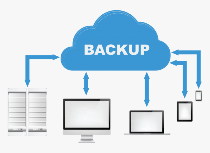 Cloud Backup, HD Png Download, Free Download