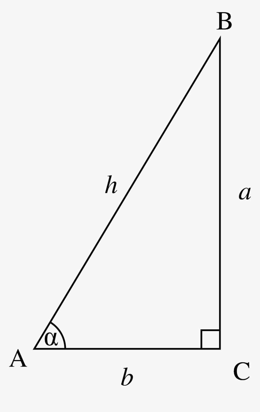Trigonometry Triangles Png, Transparent Png, Free Download