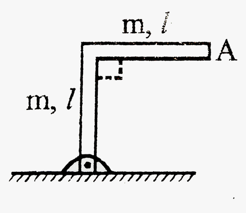 Diagram, HD Png Download, Free Download