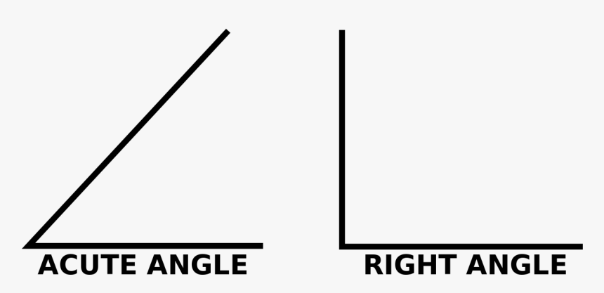 Acute Right Angle Angles, HD Png Download, Free Download