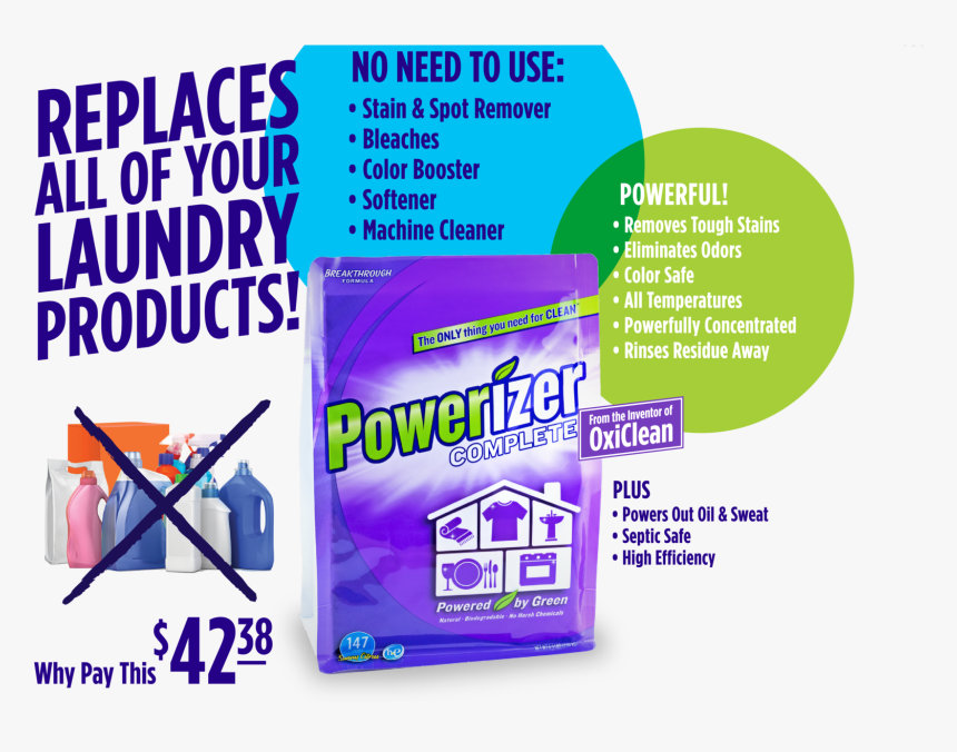 No Way, One Product Will Replace All Laundry Products", HD Png Download, Free Download