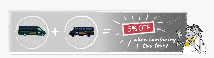 Blackboard Graphic Showing A Cartoon Sheep With 5% - Minibus, HD Png Download, Free Download