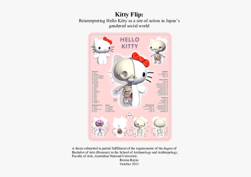 Hello Kitty Concept Art, HD Png Download, Free Download