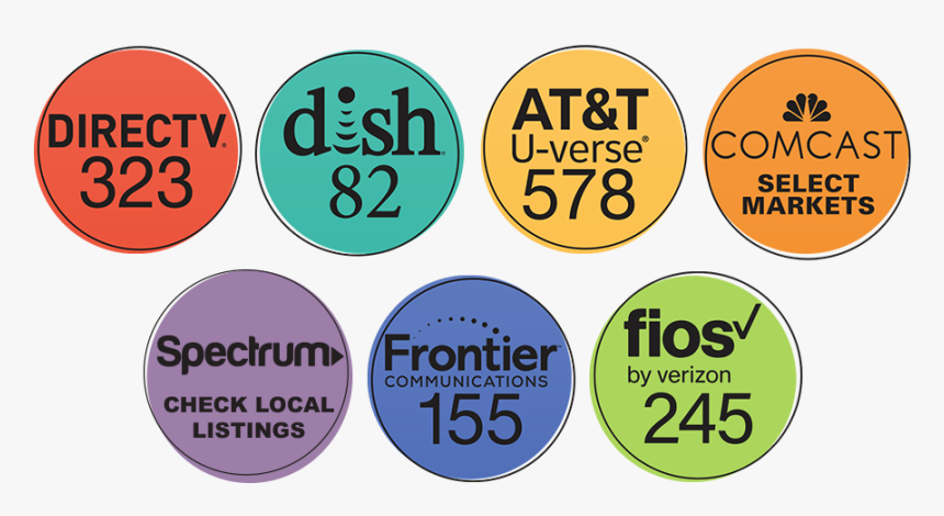 Dish Network, HD Png Download, Free Download