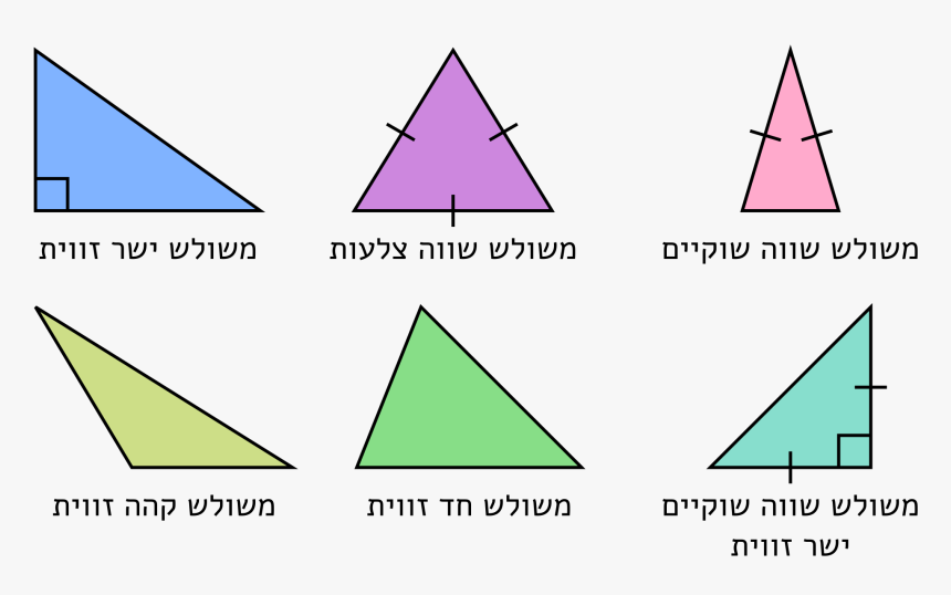 Clip Art File He Svg Wikimedia - Differents Types De Triangles, HD Png Download, Free Download