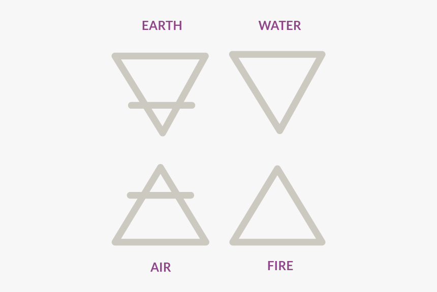 Fire Water Earth Air Symbols Transparent, HD Png Download, Free Download
