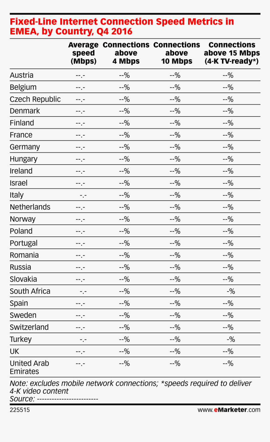 Instagram Users In Europe, HD Png Download, Free Download