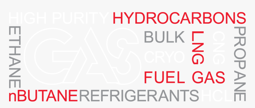 Gas Word Cloud - Graphic Design, HD Png Download, Free Download