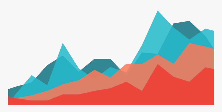 An Area Chart Is A Line Chart With The Area Below The - Beautiful Area Graph, HD Png Download, Free Download