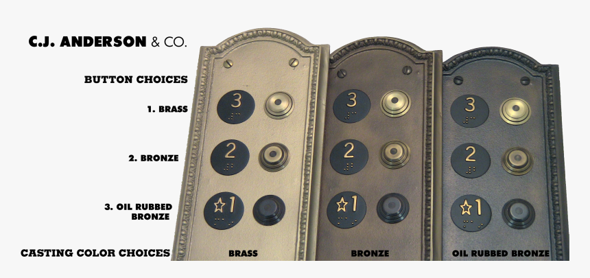 Antique Elevator Button Plate, HD Png Download, Free Download