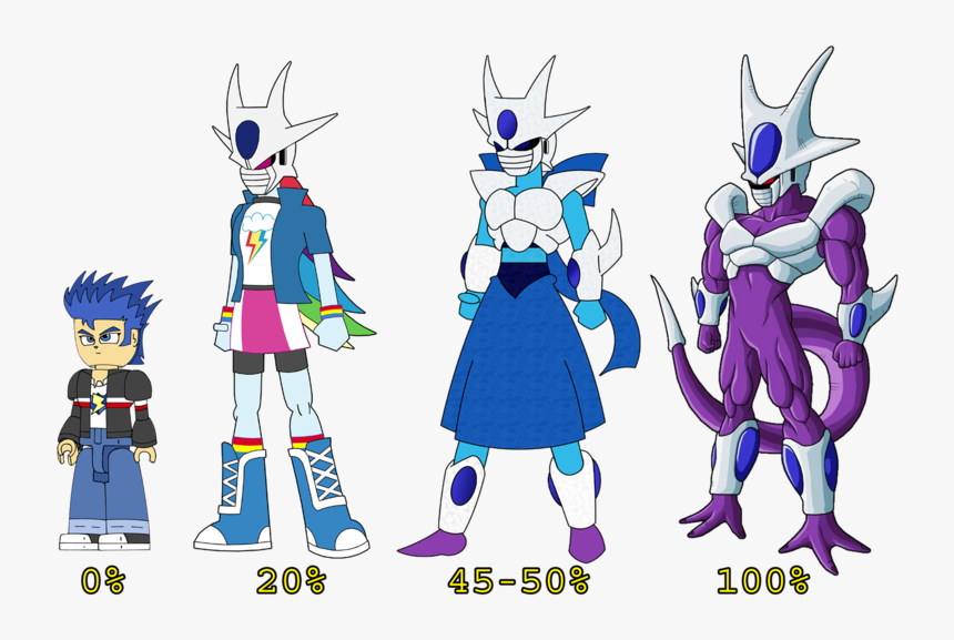 Cooler Dragon Ball Z Transformations, HD Png Download, Free Download