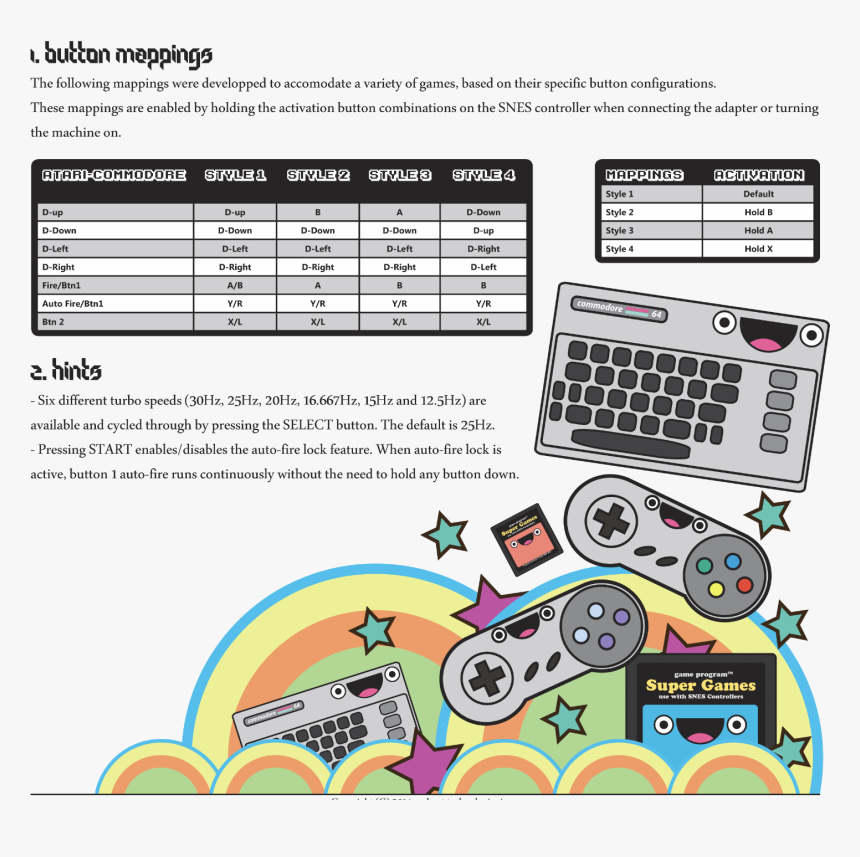 4 Of 5 Raphnet-tech Snes Controller To Atari/commodore - Screenshot, HD Png Download, Free Download