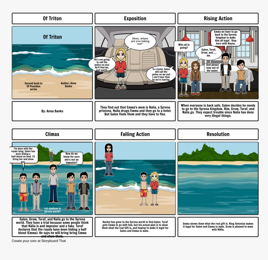 Storyboard, HD Png Download, Free Download