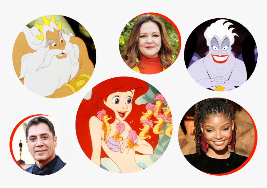 The Little Mermaid How The Remake Cast Stacks Up To - Live Action Remake Little Mermaid Cast, HD Png Download, Free Download