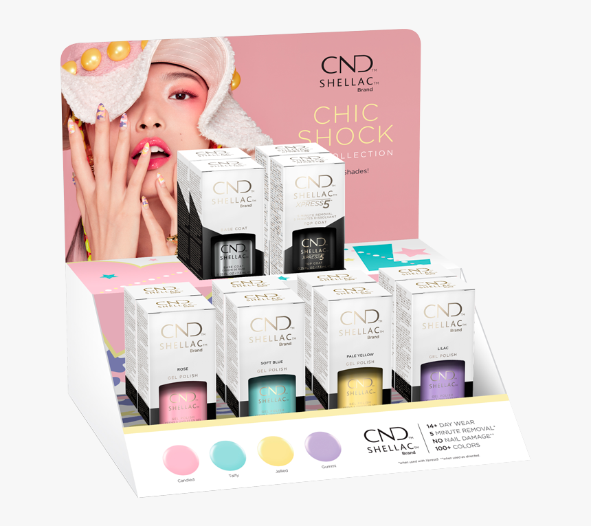 Cnd Chic Shock Collection - Eye Shadow, HD Png Download, Free Download