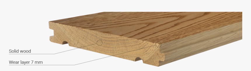 Solid Eng - Solid Hardwood Wear Layer, HD Png Download, Free Download