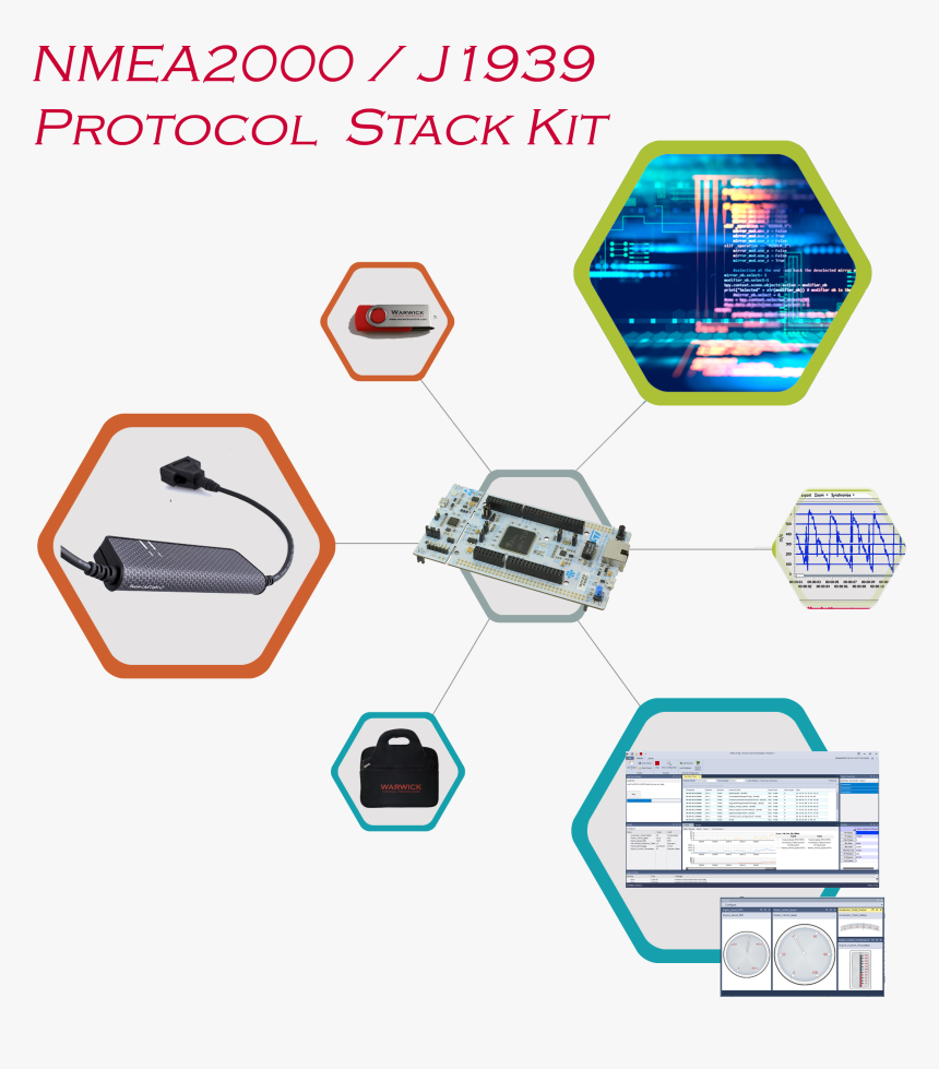 Diagram, HD Png Download, Free Download