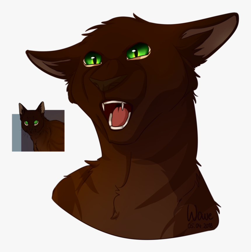 Facial To Medium-sized Character,black - Cat Yawns, HD Png Download, Free Download