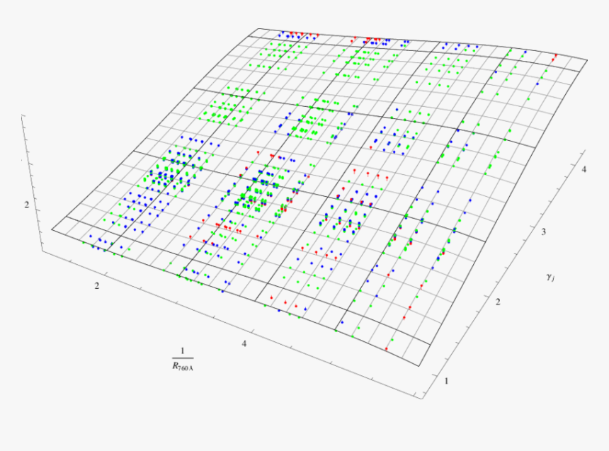 Diagram, HD Png Download, Free Download