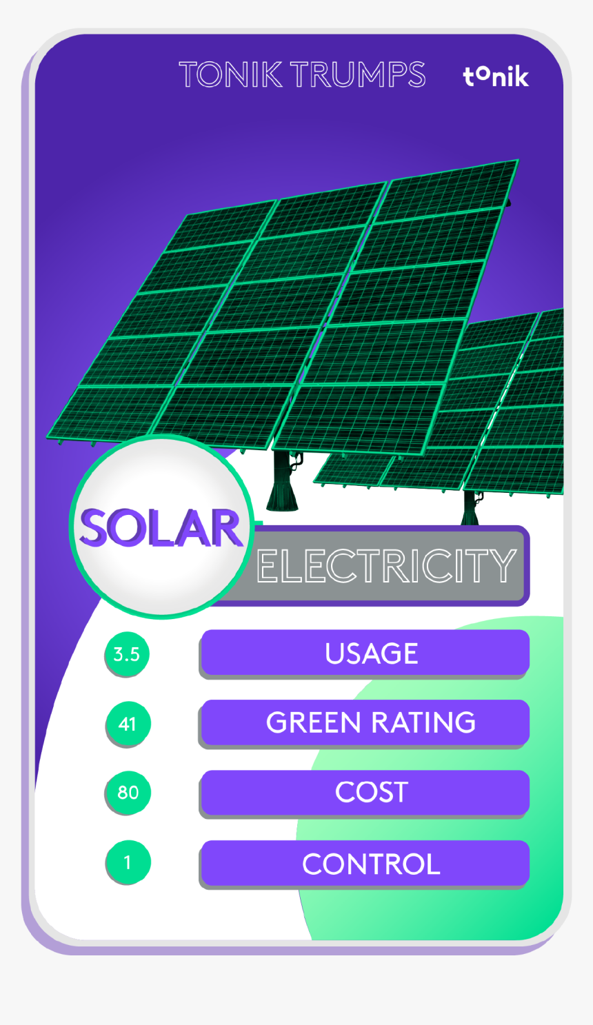 Solar - Electronics, HD Png Download, Free Download